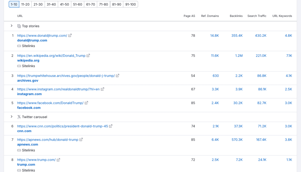 is-google-biased?-an-seo-veteran’s-perspective