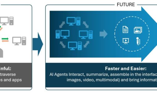 from-search-to-ai-agents:-the-future-of-digital-experiences